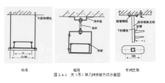 电缆桥架支架安装