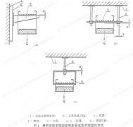 电缆桥架吊杆