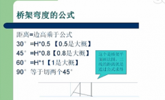 桥架弯头的制作方法视频