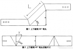 桥架45°上下爬坡弯制作以及计算公式