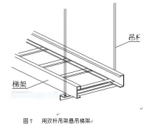 电缆桥架可不可以用吊杆安装？