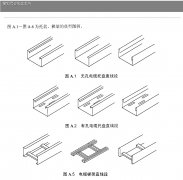 电缆桥架规格型号表（有图）