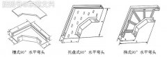 桥架配件图片及名称介绍